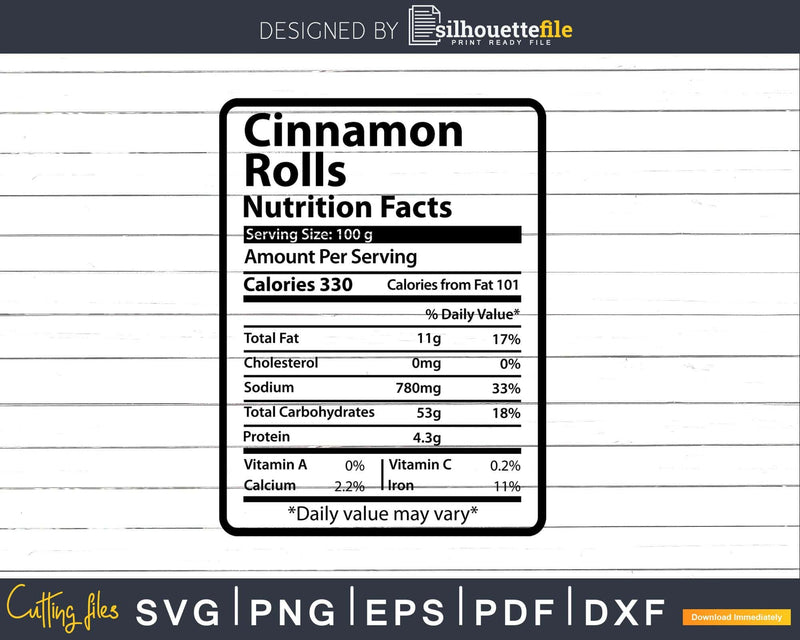 Cinnamon Rolls Nutrition Facts Funny Thanksgiving Christmas