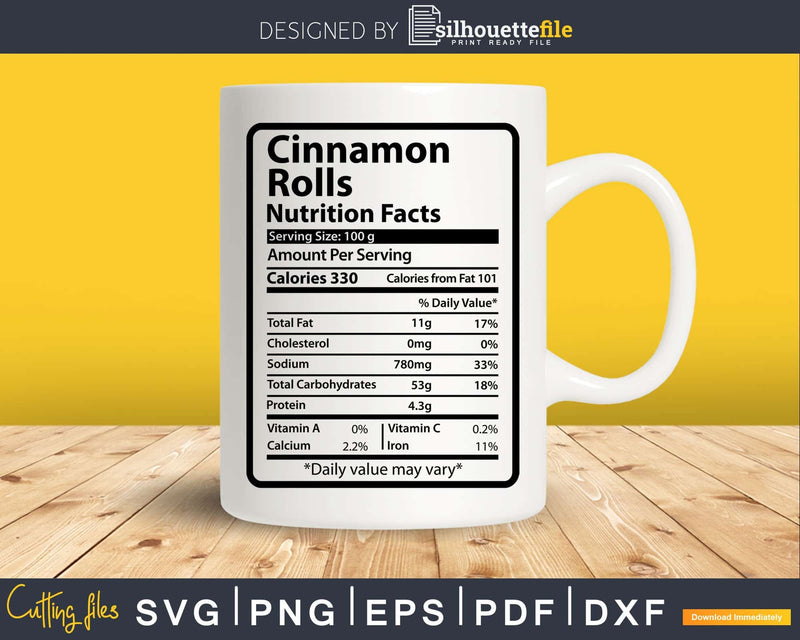 Cinnamon Rolls Nutrition Facts Funny Thanksgiving Christmas