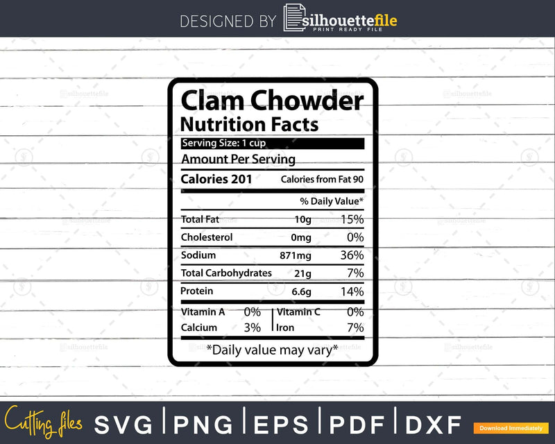 Clam Chowder Nutrition Facts Funny Christmas Svg Png Cut