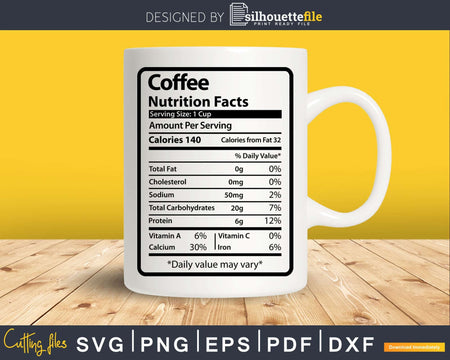 Coffee Nutrition Facts Funny Thanksgiving Christmas Svg Png