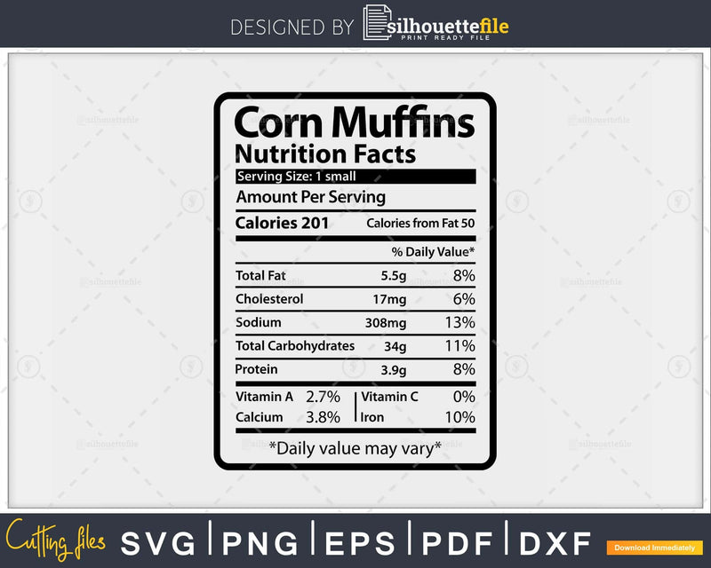 Corn Muffins Nutrition Facts Funny Thanksgiving Christmas