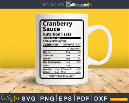 Cranberry Sauce Nutrition Facts Funny Thanksgiving Svg Png