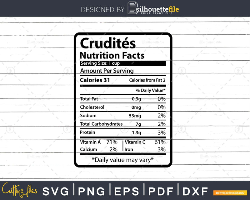 Crudites Nutrition Facts Funny Thanksgiving Christmas Svg