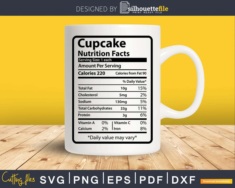Cupcake Nutrition Facts Funny Thanksgiving Christmas Svg