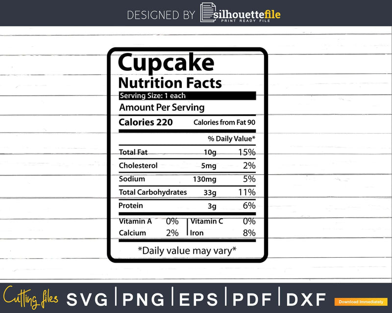 Cupcake Nutrition Facts Funny Thanksgiving Christmas Svg