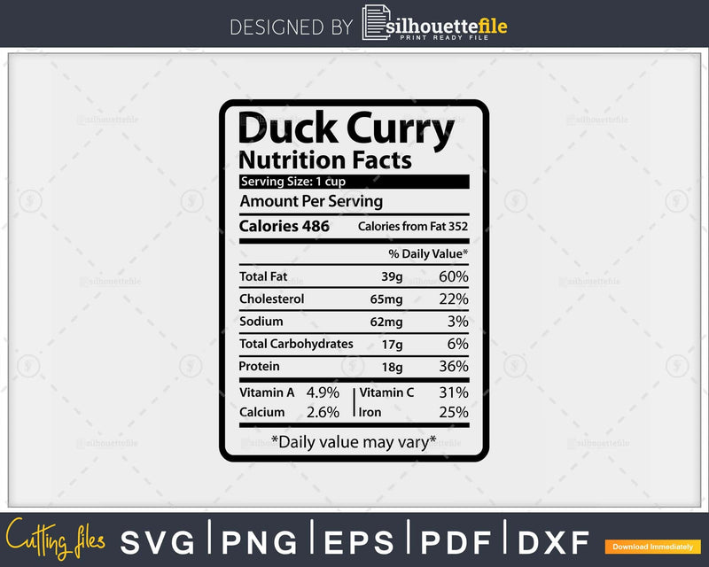 Curry Duck Nutrition Facts Funny Thanksgiving Christmas Svg