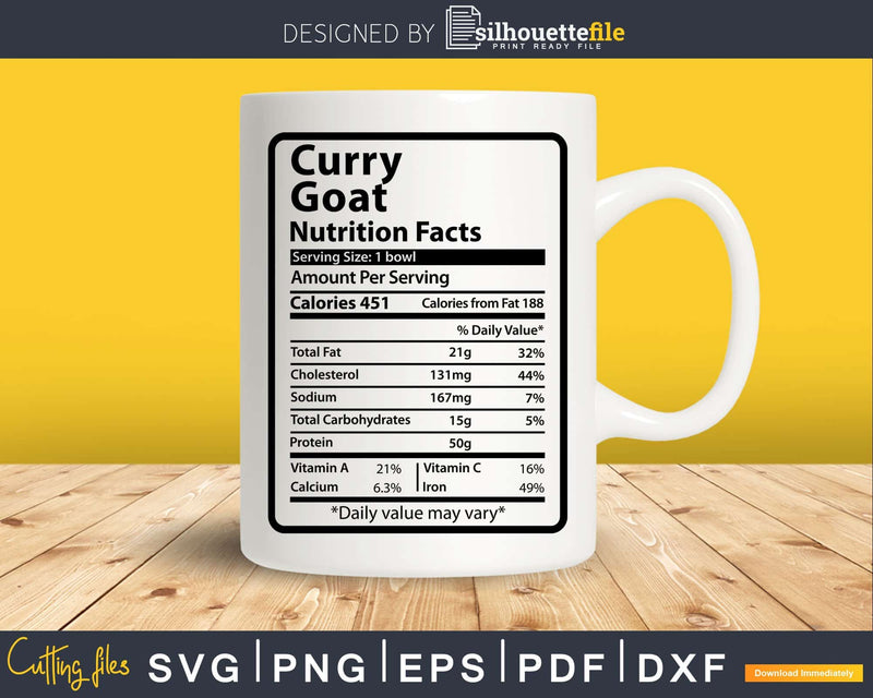 Curry Goat Nutrition Facts Funny Thanksgiving Christmas Svg