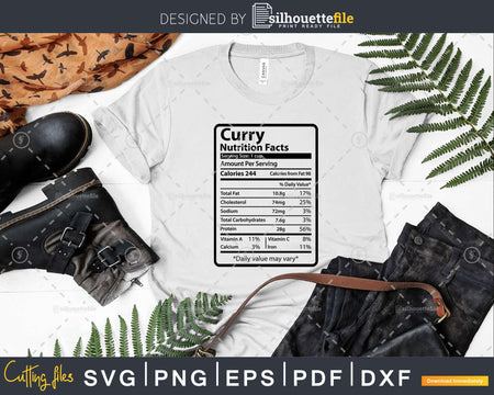 Curry Nutrition Facts Funny Thanksgiving Christmas Svg Png