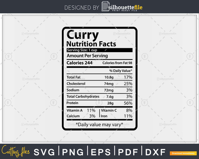 Curry Nutrition Facts Funny Thanksgiving Christmas Svg Png