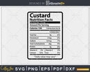 Custard Nutrition Facts Funny Thanksgiving Christmas Svg