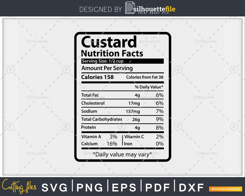 Custard Nutrition Facts Funny Thanksgiving Christmas Svg