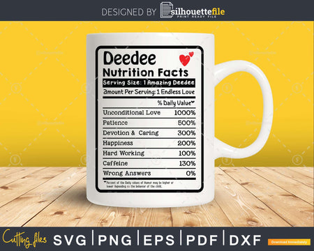 Deedee Nutrition Facts Funny Mothers Day Grandma Png Svg