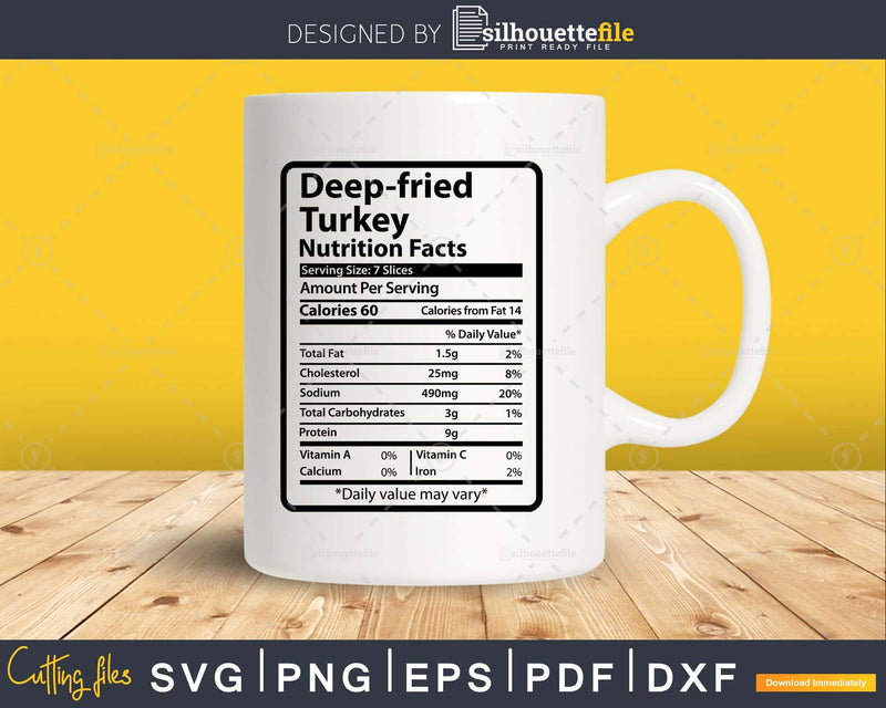 Deep Fried Turkey Nutrition Facts Funny Thanksgiving