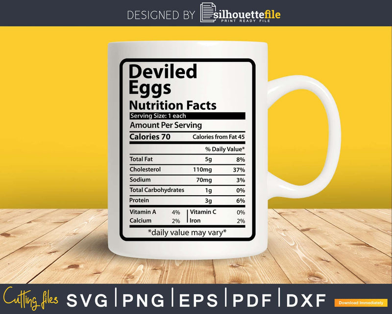 Deviled Egg Nutrition Facts Funny Thanksgiving Christmas