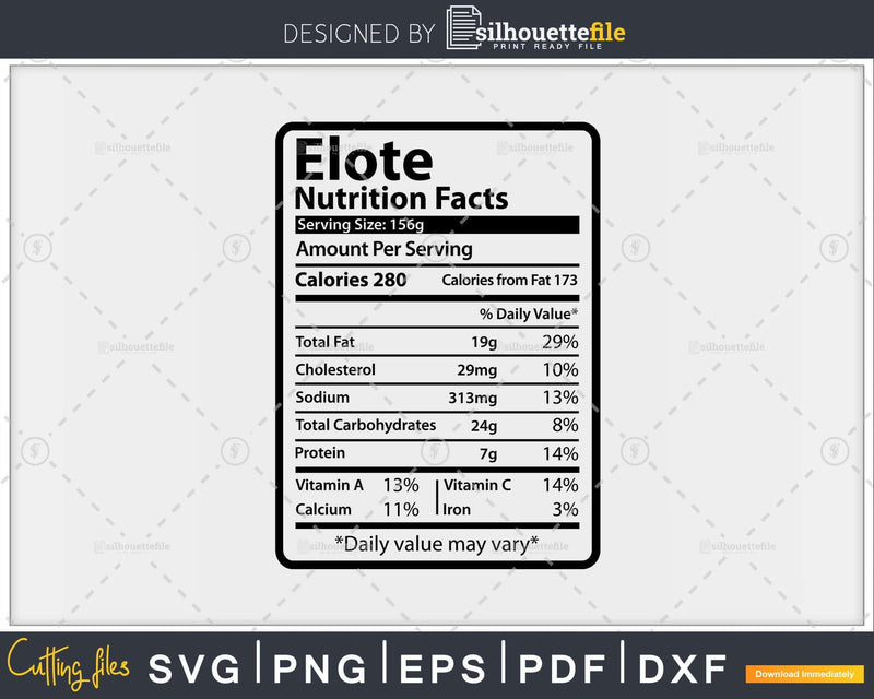 Elote Nutrition Facts Funny Thanksgiving Christmas Svg Png