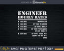Engineer Hourly Rates Funny Engineering Mechanical Civil