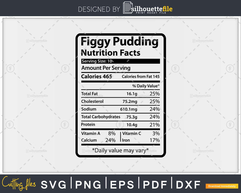 Figgy Pudding Nutrition Facts Funny Thanksgiving Christmas