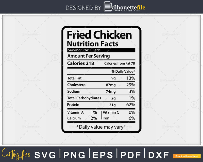 Fried Chicken Nutrition Meat Funny Thanksgiving Christmas