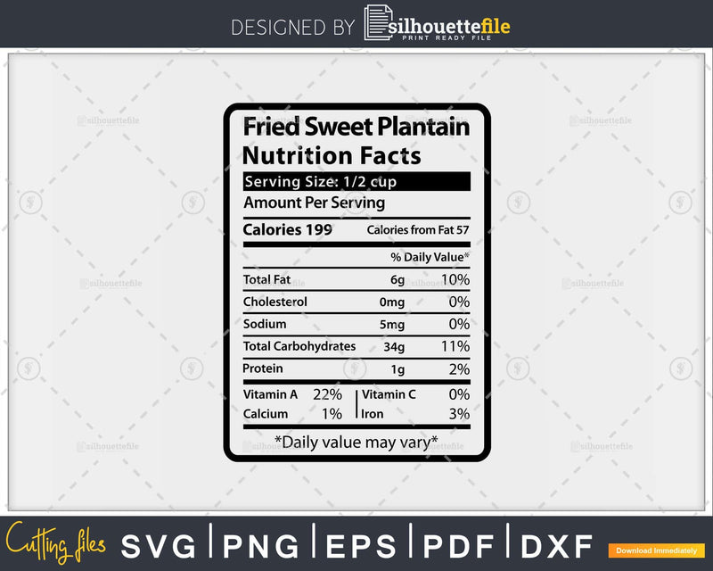 Fried Sweet Plantain Nutrition Facts Thanksgiving Christmas