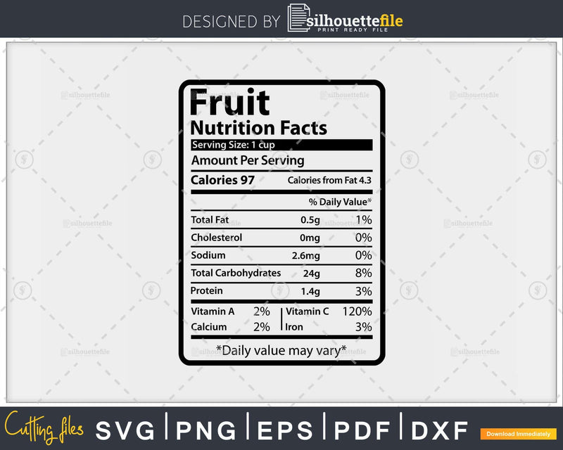 Fruit Nutrition Facts Funny Thanksgiving Christmas Svg Png