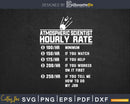 Funny Atmospheric scientist Hourly Rate Svg Png Cricut Files