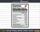 Gammy Nutrition Facts Funny Mothers Day Grandma Png Svg