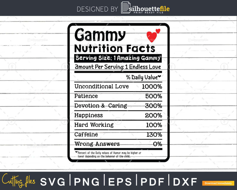 Gammy Nutrition Facts Funny Mothers Day Grandma Png Svg