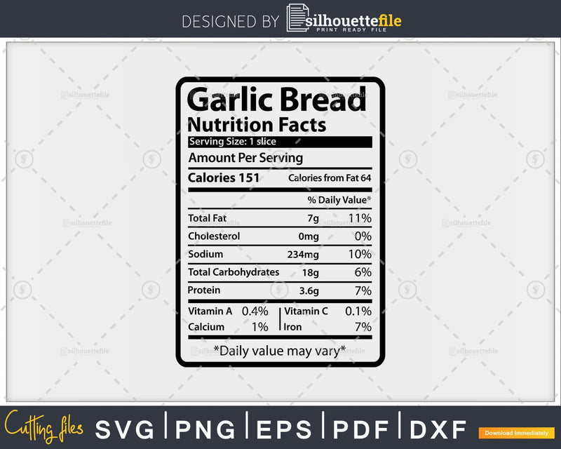 Garlic Bread Nutrition Facts Funny Thanksgiving Christmas