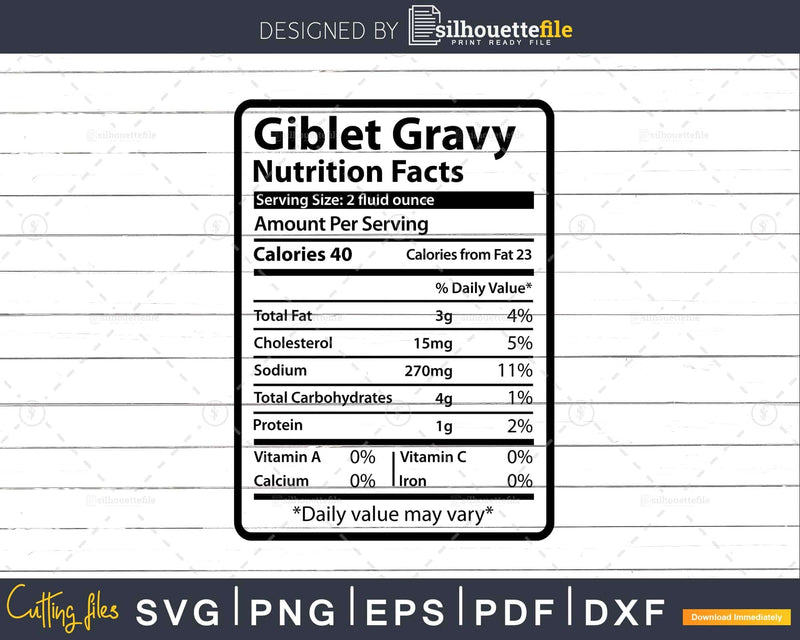 Giblet Gravy Nutrition Facts Funny Thanksgiving Christmas