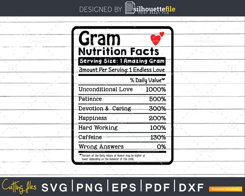 Gram Nutrition Facts Funny Mothers Day Grandma Png Svg