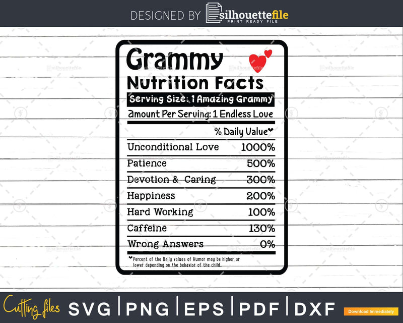 Grammy Nutrition Facts Funny Mothers Day Grandma Svg Png