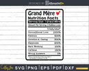 Grand Mère Nutrition Facts Funny Mothers Day Svg Png