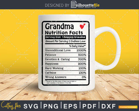 Grandma Nutrition Facts Funny Mothers Day Svg Png Cricut