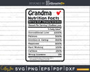 Grandma Nutrition Facts Funny Mothers Day Svg Png Cricut