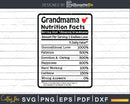 Grandmama Nutrition Facts Funny Mothers Day Svg Png Cricut