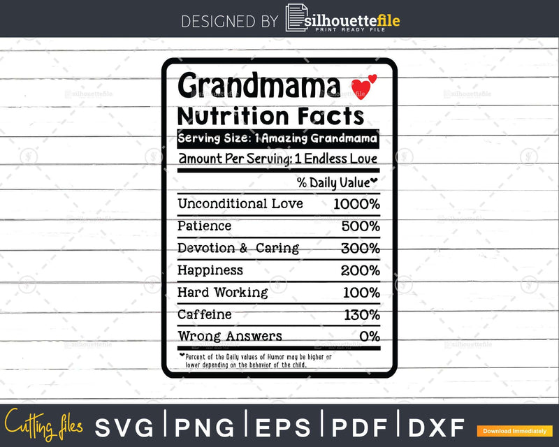 Grandmama Nutrition Facts Funny Mothers Day Svg Png Cricut