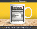 Grandmama Nutrition Facts Funny Mothers Day Svg Png Cricut