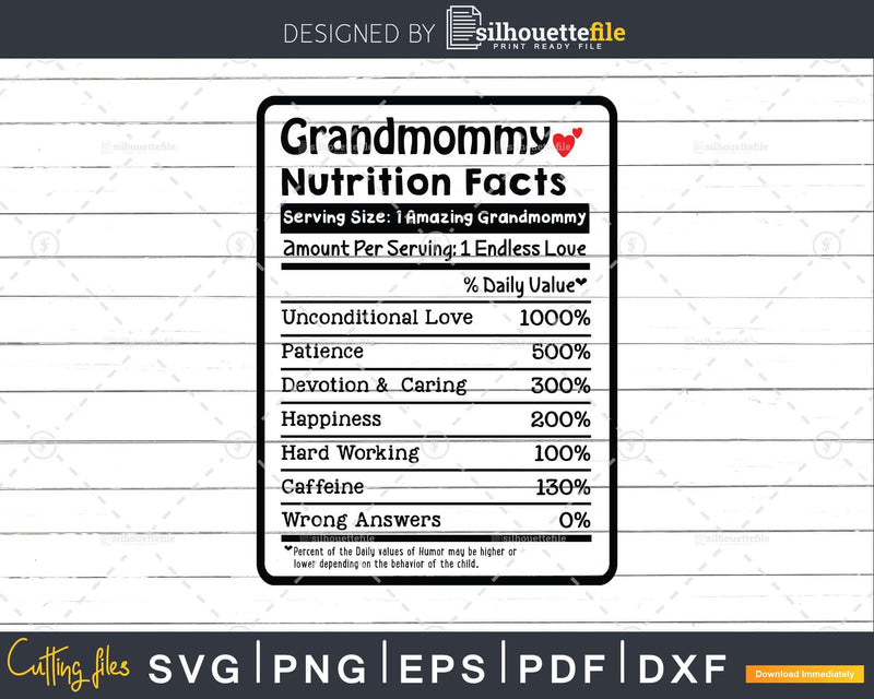 Grandmommy Nutrition Facts Funny Mothers Day Svg Png Cricut