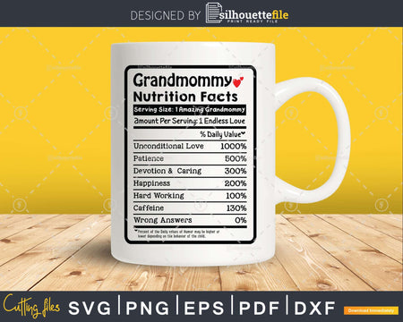 Grandmommy Nutrition Facts Funny Mothers Day Svg Png Cricut