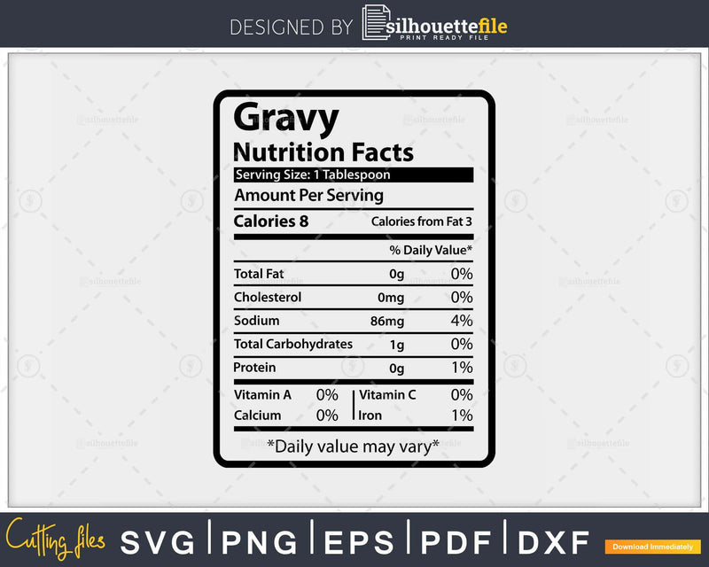 Gravy Nutrition Facts Funny Thanksgiving Christmas Svg Png