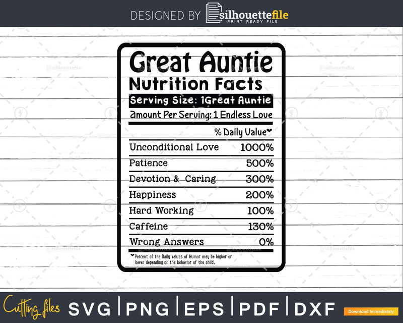 Great Auntie Nutrition Facts Funny Mothers Day Svg Png