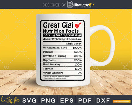 Great Gigi Nutrition Facts Funny Mothers Day Svg Png Cricut