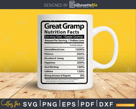 Great Gramp Nutrition Facts Funny Mothers Day Svg Png