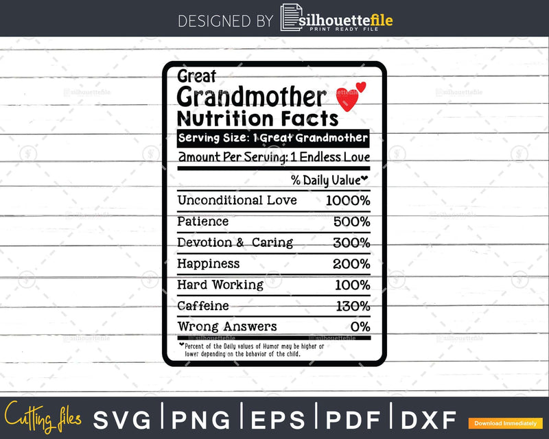 Great Grandmother Nutrition Facts Funny Mothers Day Svg Png