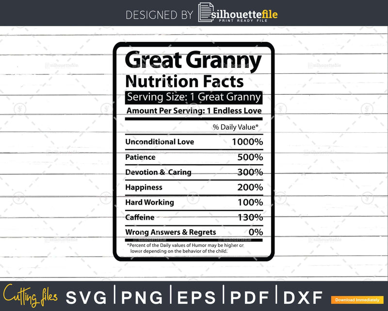 Great Granny Nutrition Facts Funny Mothers Day Svg Png