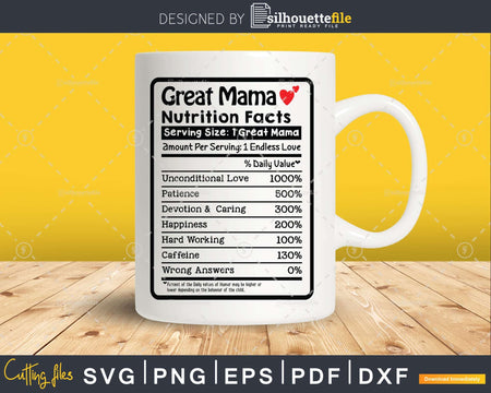 Great Mama Nutrition Facts Funny Mothers Day Svg Png Cricut