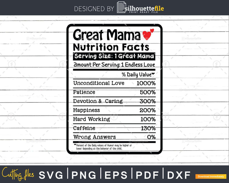 Great Mama Nutrition Facts Funny Mothers Day Svg Png Cricut