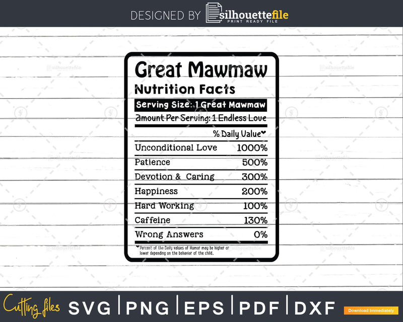 Great Mawmaw Nutrition Facts Funny Mothers Day Svg Png