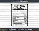 Great Mimi Nutrition Facts Funny Mothers Day Svg Png Cricut