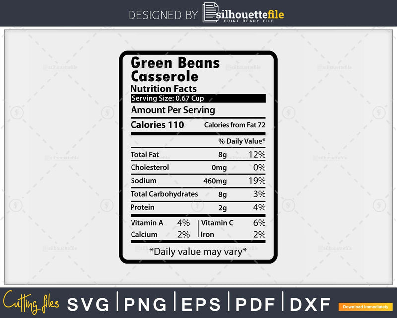 Green beans Casserole Nutrition Facts Funny Thanksgiving